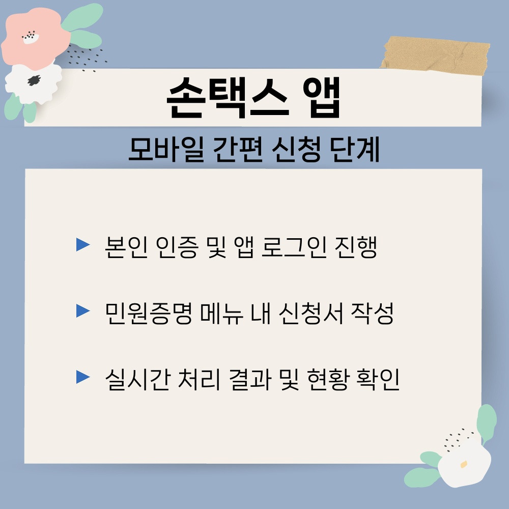 02. 모바일 간편 신청 단계.jpg