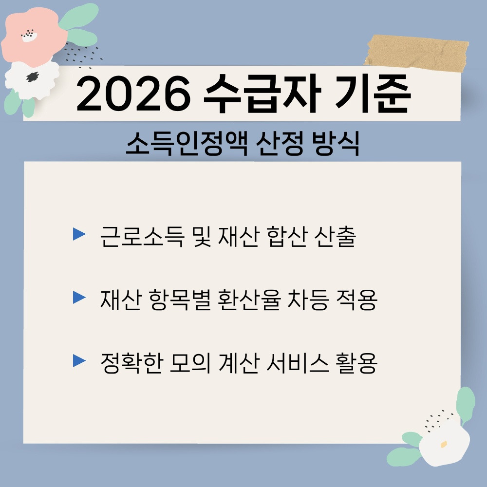 02. 소득인정액 산정 방식.jpg