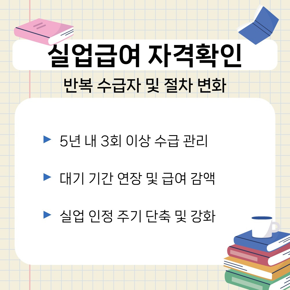 03. 반복 수급자 및 절차 변화.jpg