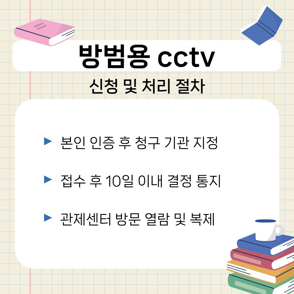 03. 신청 및 처리 절차.jpg