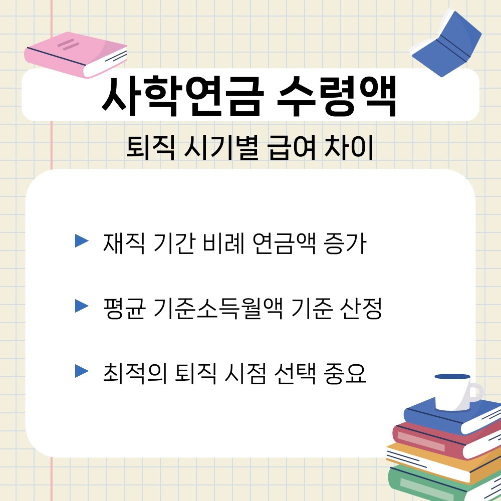 02. 퇴직 시기별 급여 차이.jpg