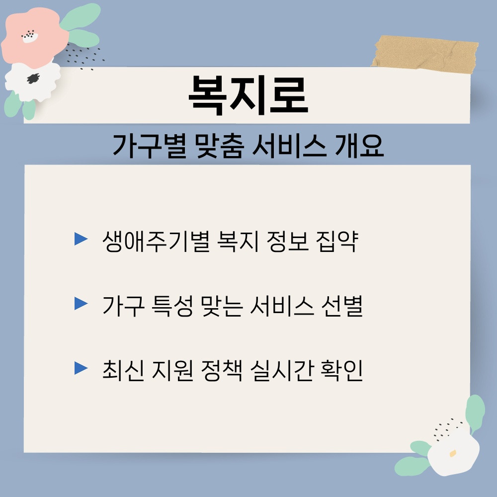 01. 가구별 맞춤 서비스 개요.jpg