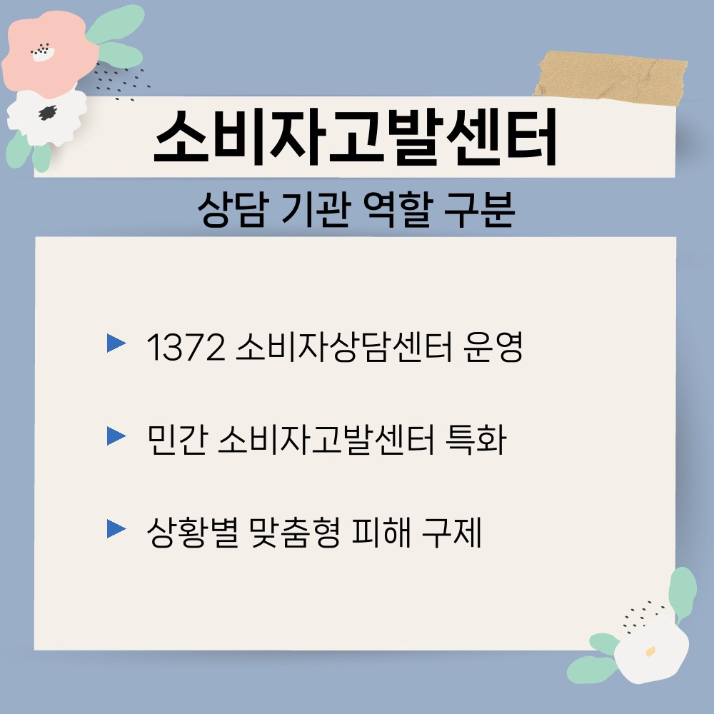 01. 상담 기관 역할 구분.jpg