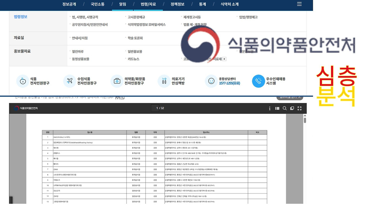반려동물 동반 음식점 참여현황.jpg