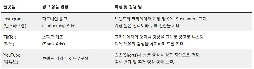 260129_UGC 활용_04.jpg