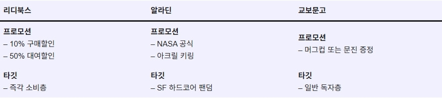 260413_프로젝트 헤일메리_16.jpg