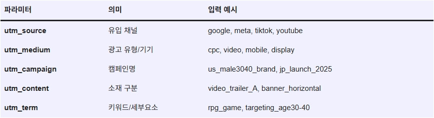 260409_ 스팀 게임 마케팅_01.jpg