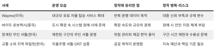 260417_일상 속 AI_03.jpg