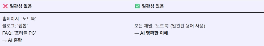 260331_에이전트 대비_02.jpg