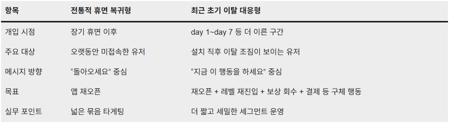 260429_리인게이지먼트_04.jpg