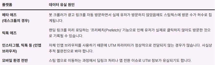 260409_ 스팀 게임 마케팅_02.jpg