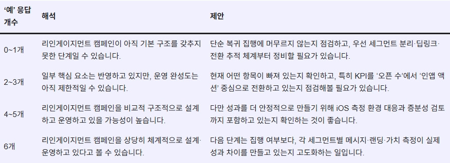 260429_리인게이지먼트_08.jpg