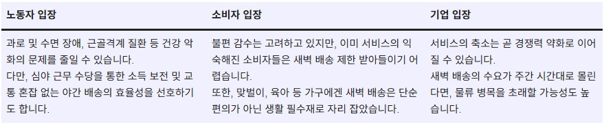 260129_새벽 배송 제한_04.jpg