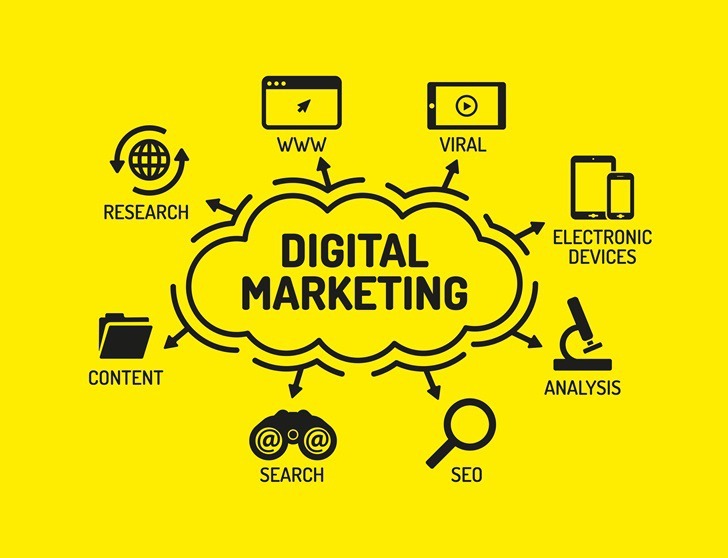 디지털 마케팅 커뮤니케이션즈 전략