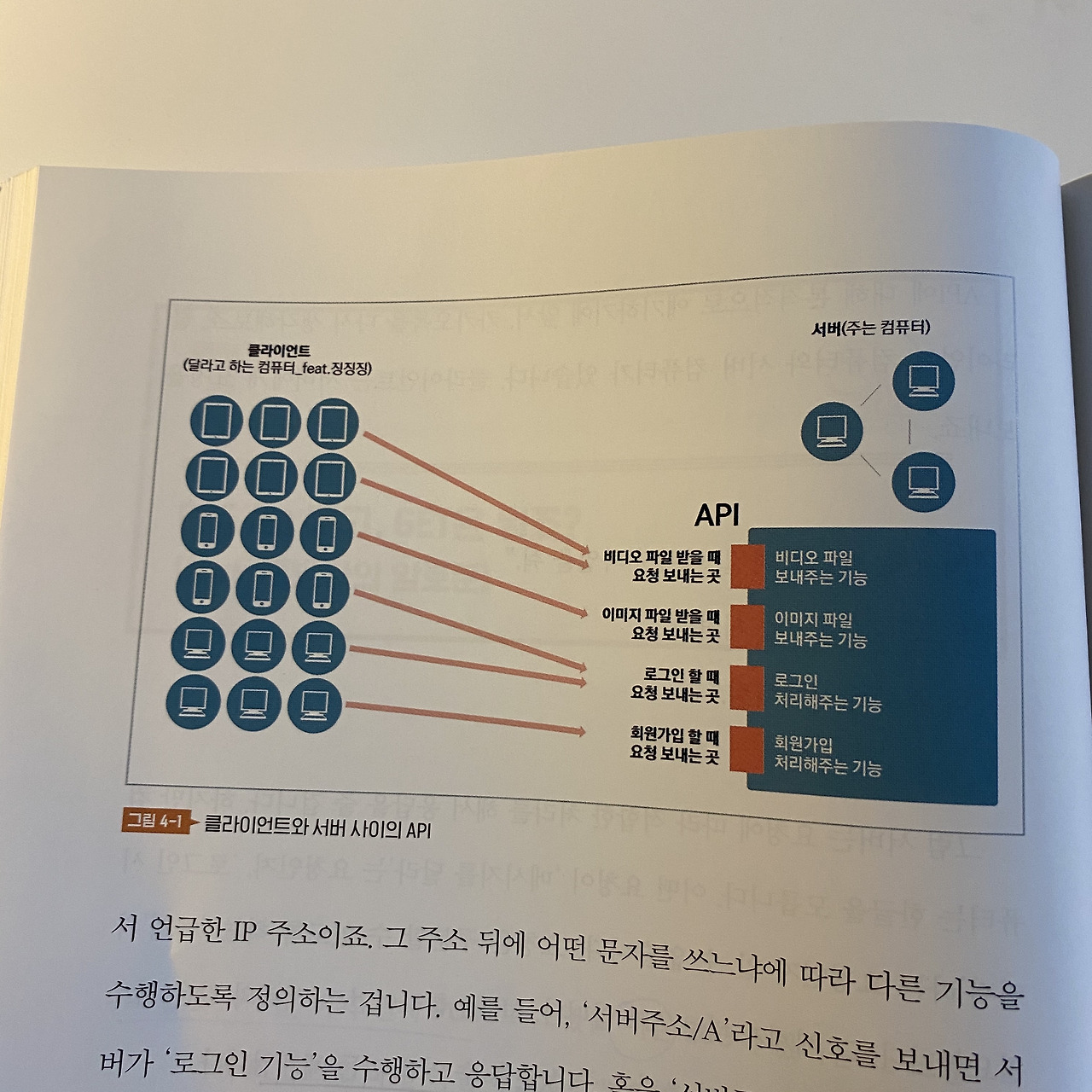 마케터인데 개발까지 알아야 해요?