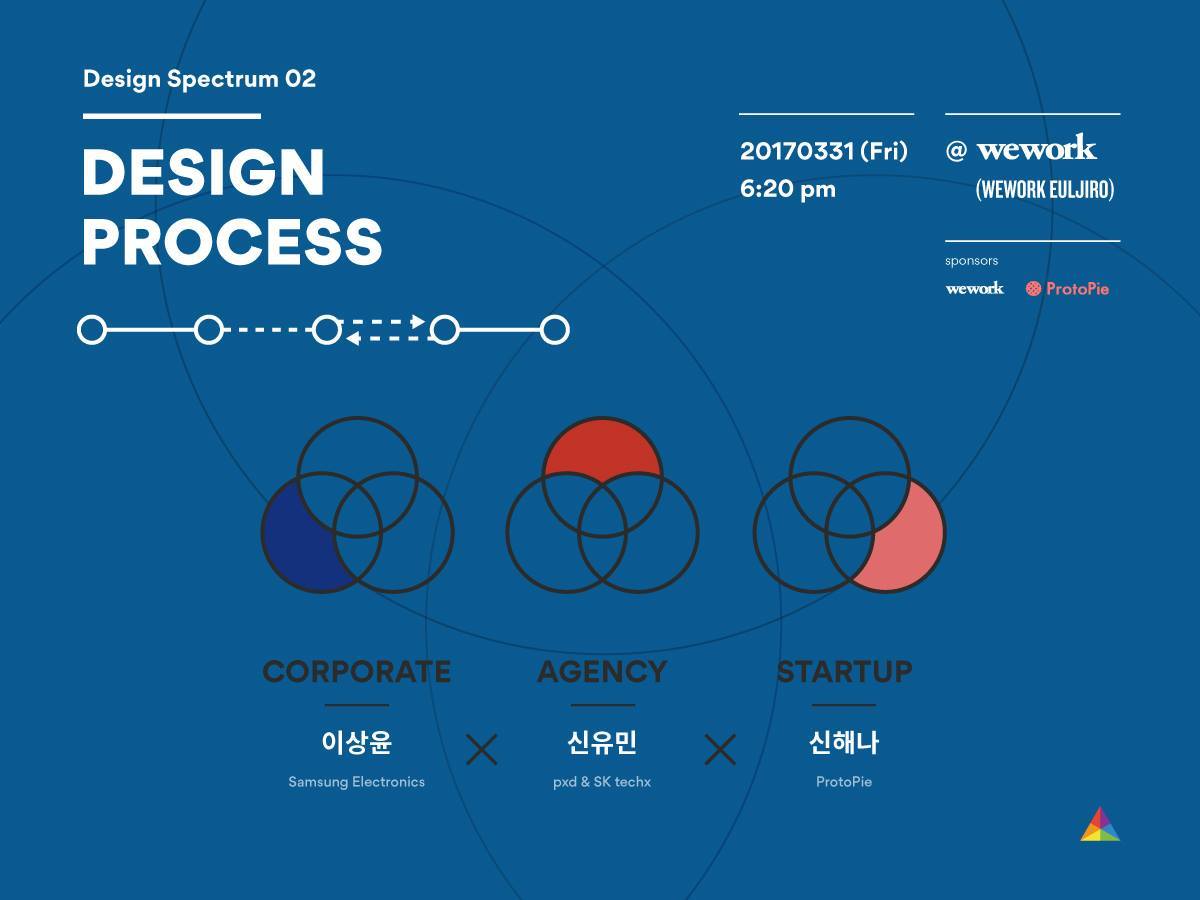 Design Spectrum E02 후기