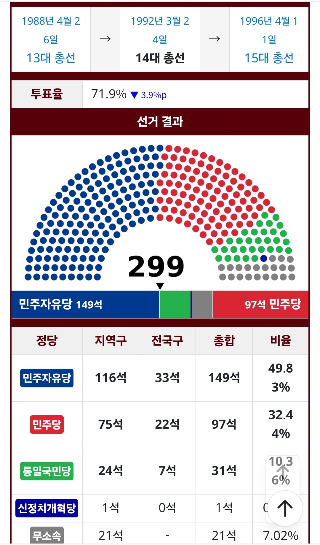 카지노 쿠폰