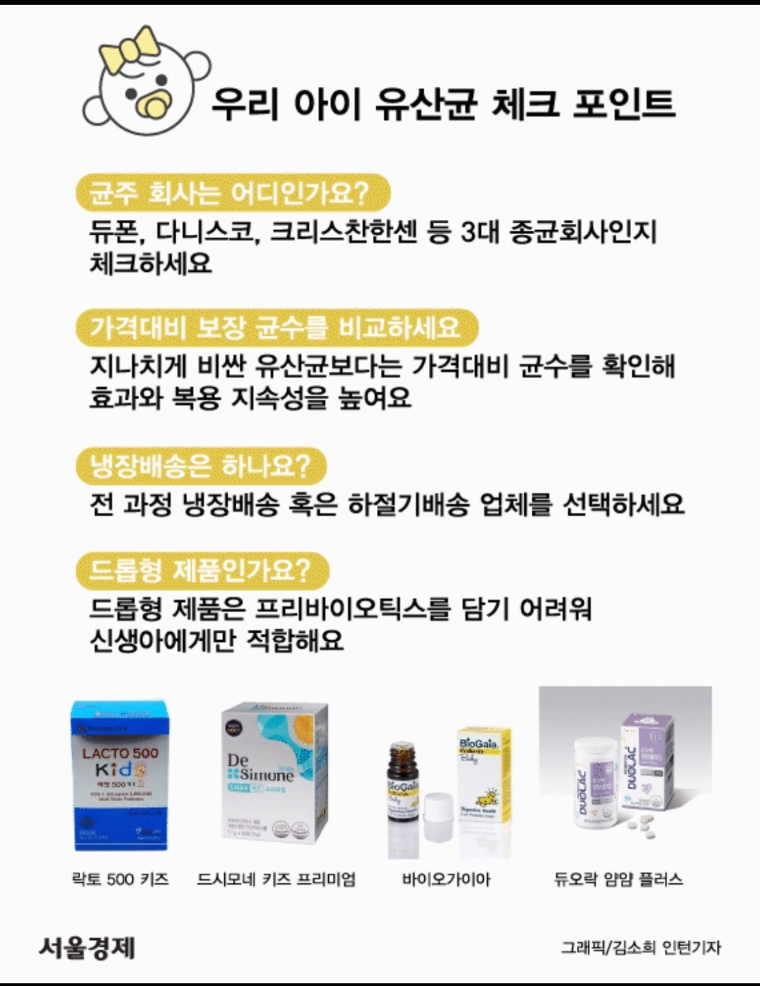 키즈유산균을 추천받아 골랐습니다.