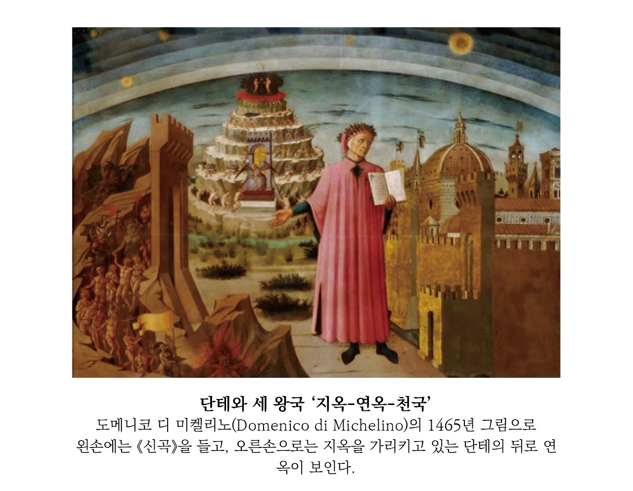 중세 유럽인 이야기 (6)