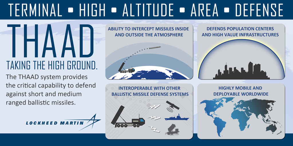 사드(THAAD)때문에 위기라고?