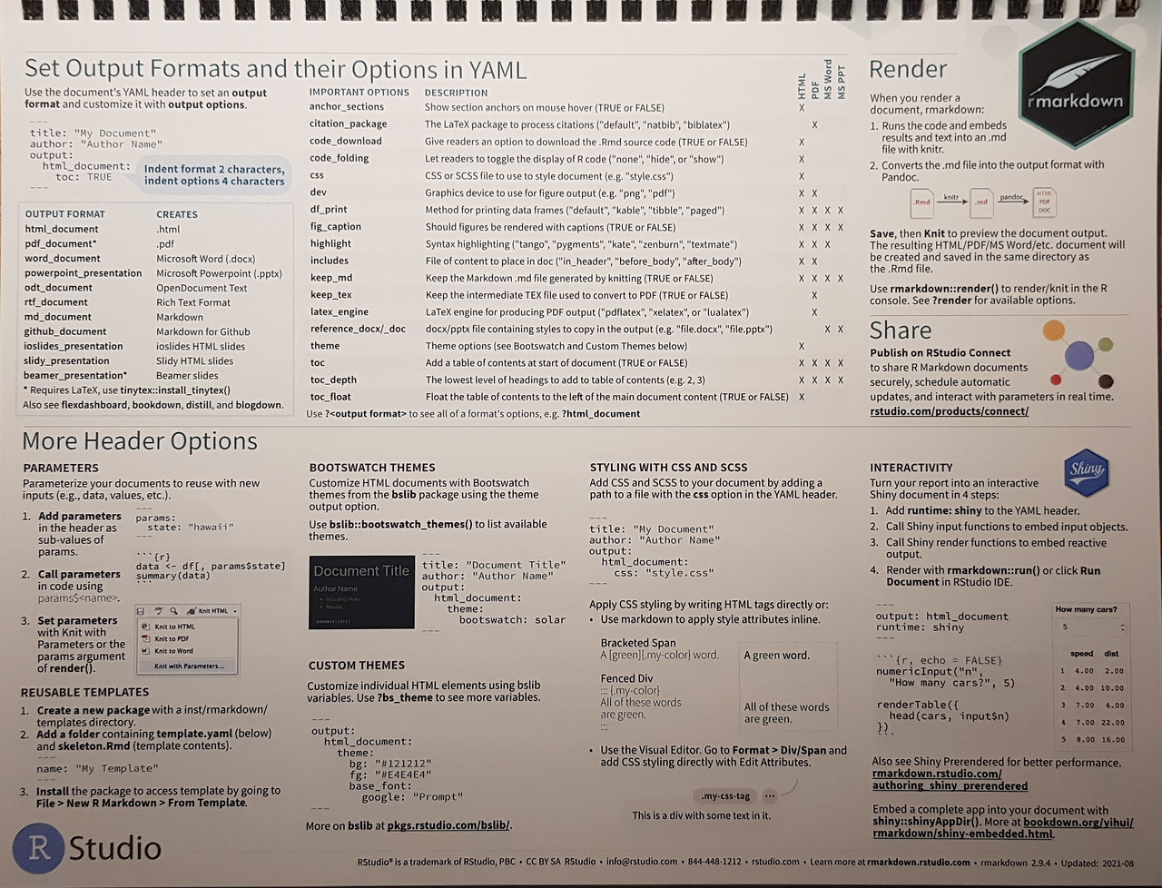 R cheatsheets 치트시트