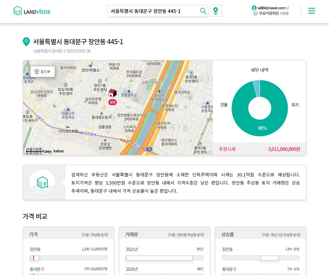 프롭테크에 뛰어든 감정평가사