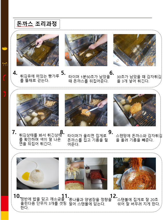 프랜차이즈 - 조리매뉴얼의 중요성
