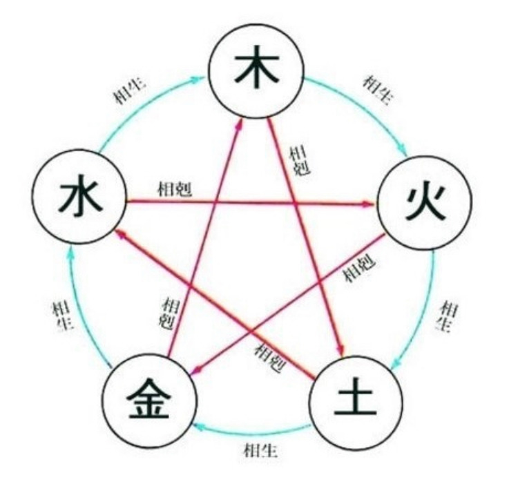19화 3.1절에 영화 [파묘]를 보다