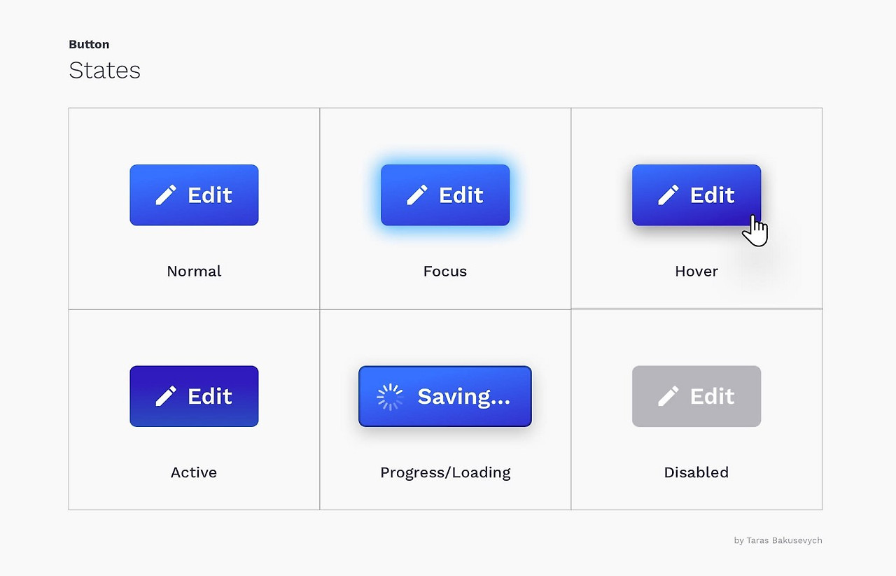UI 디자인 가이드 : Buttons