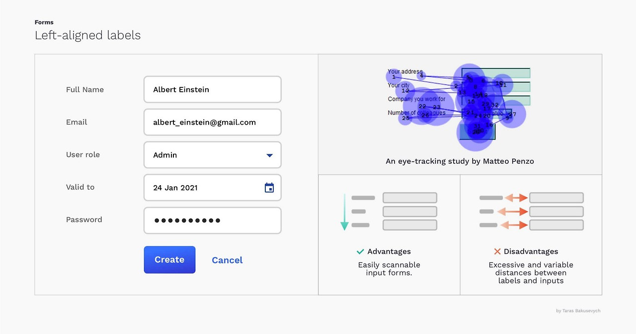 UI 디자인 가이드 : Text Field & Form