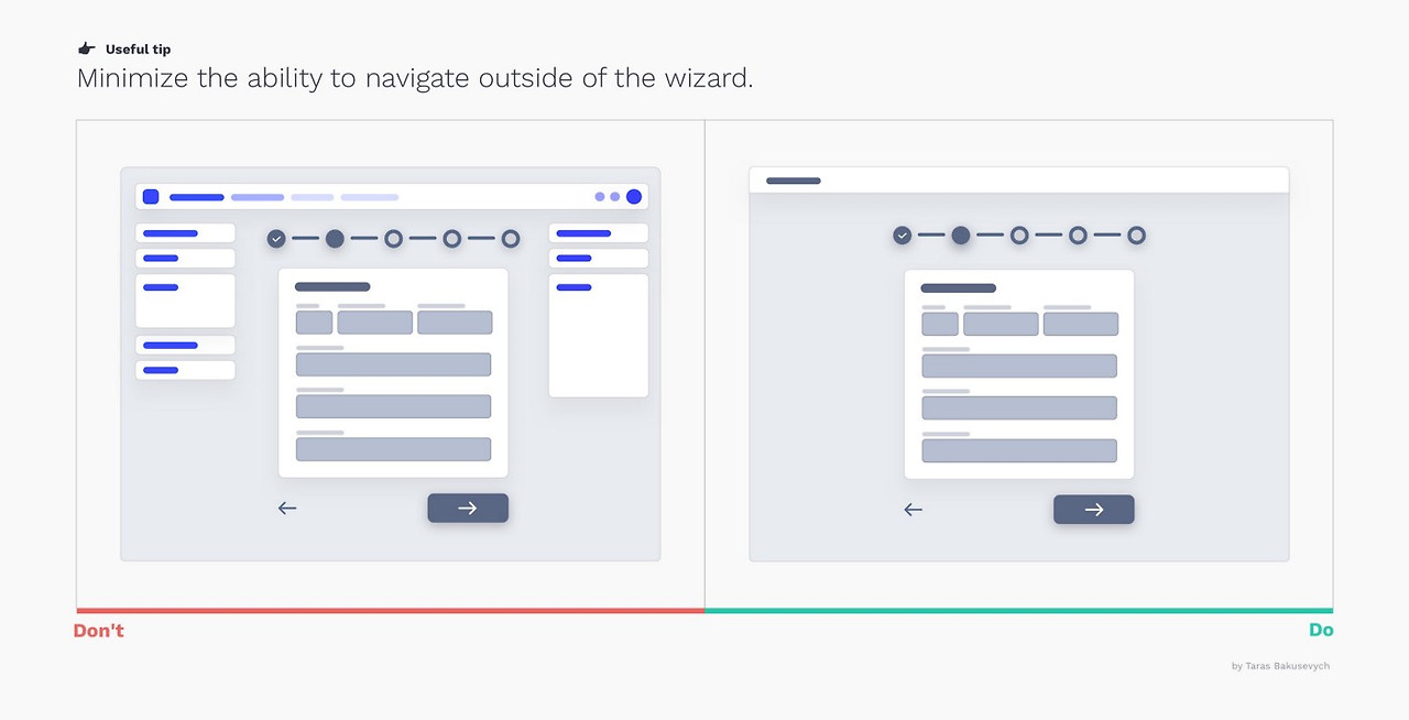 UI 디자인 가이드 : Text Field & Form
