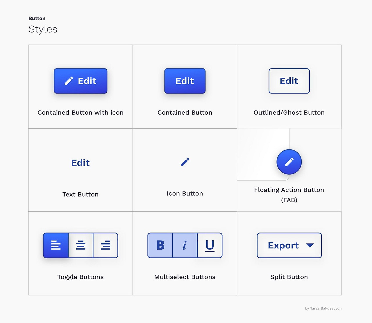 UI 디자인 가이드 : Buttons