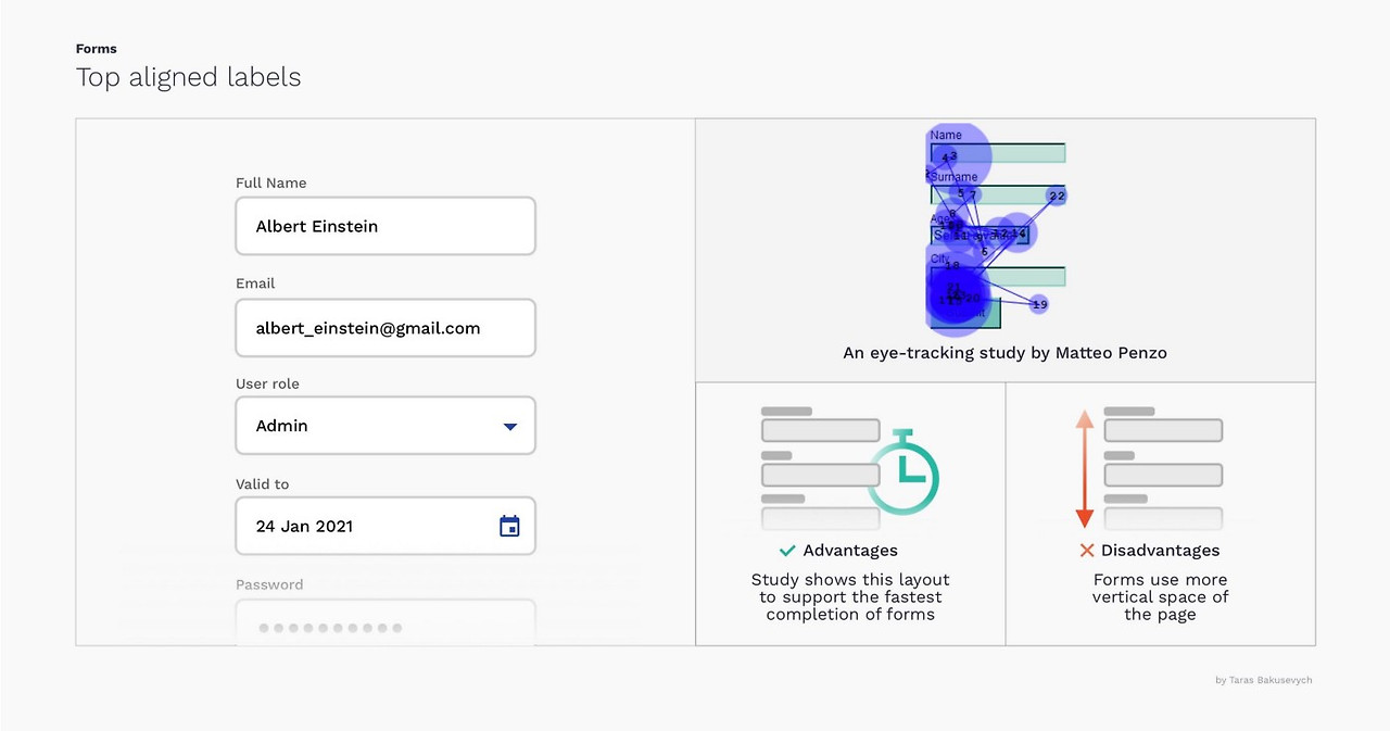 UI 디자인 가이드 : Text Field & Form