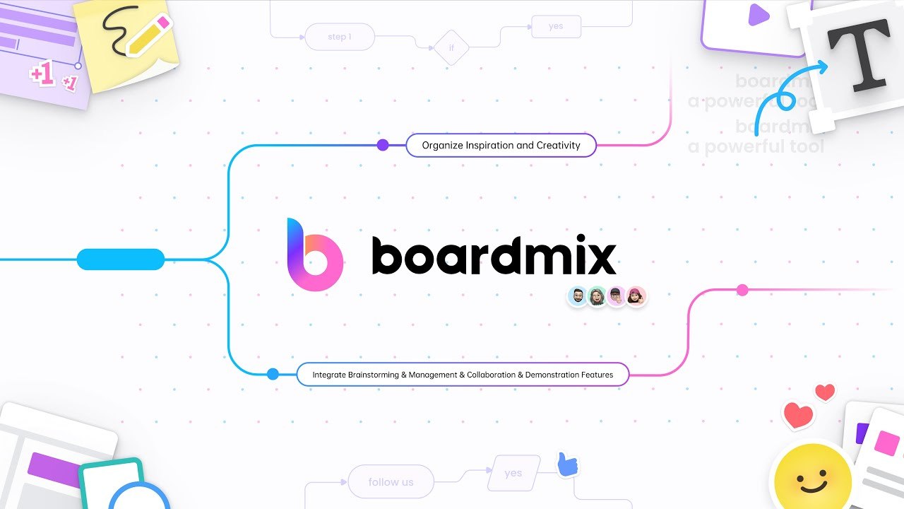 boardmix AI로 페르소나, 사용자여정맵 만들기