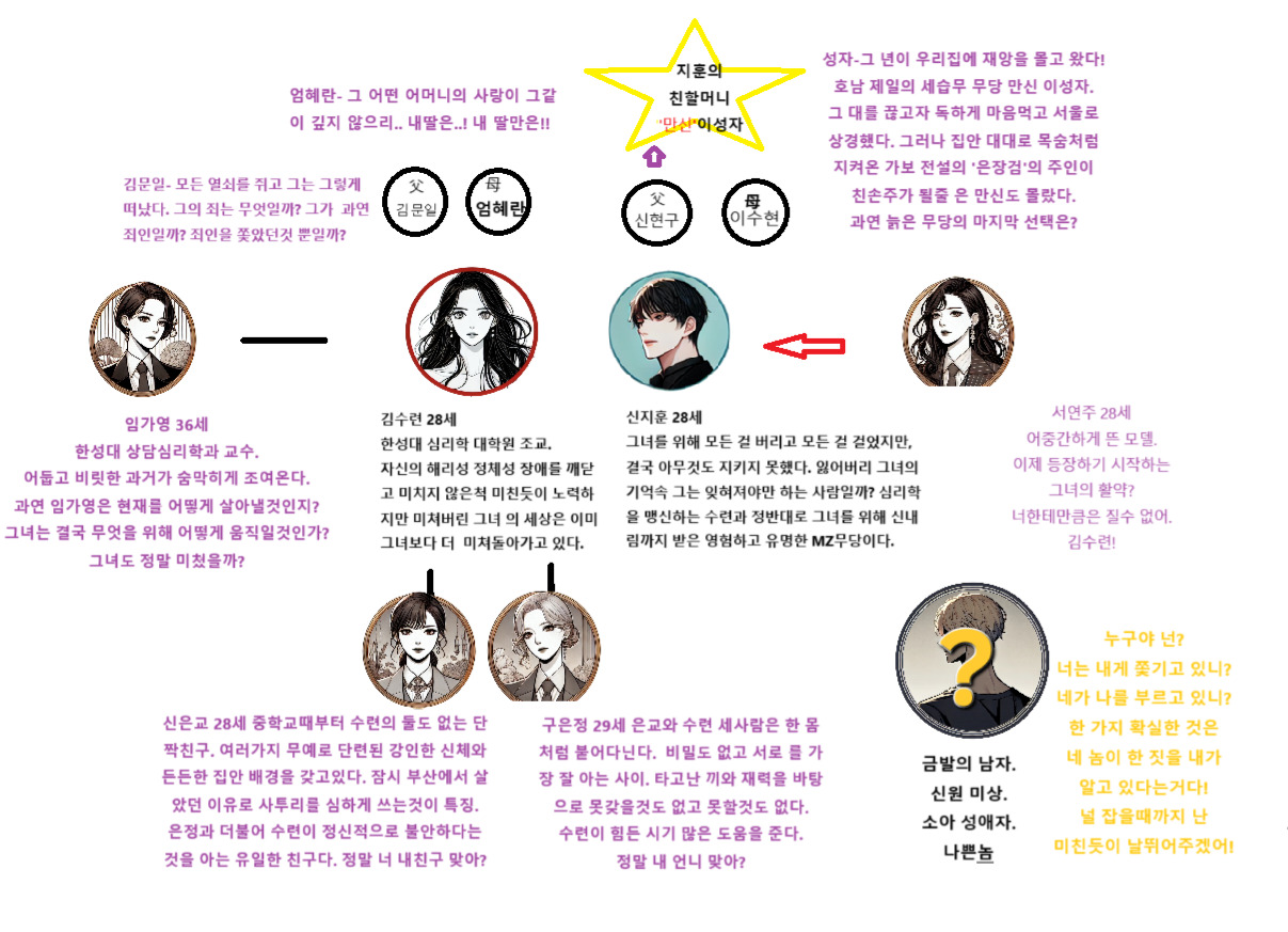 무료 카지노 게임
