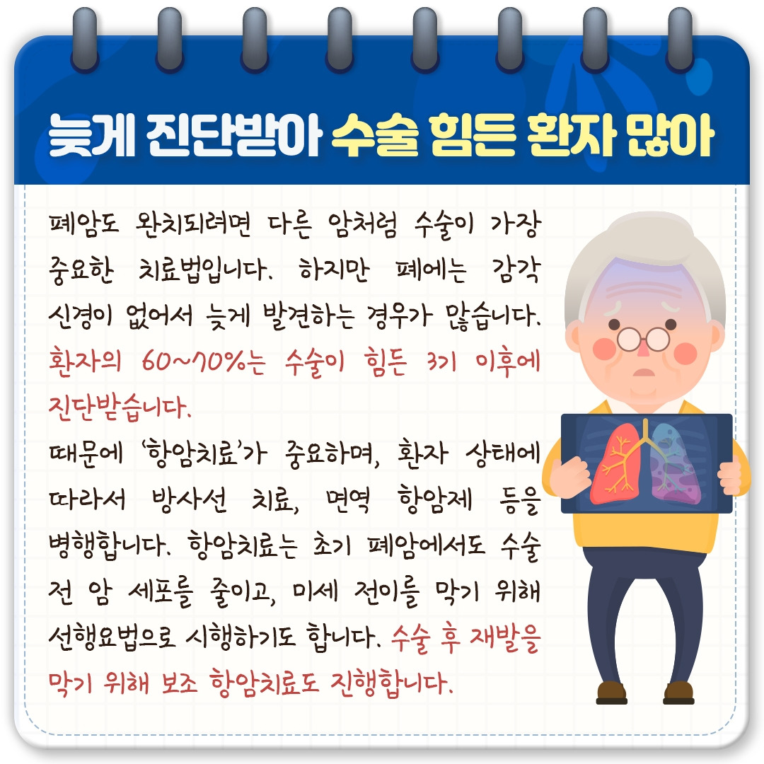 대부분 늦게 진단받는 ‘폐암’