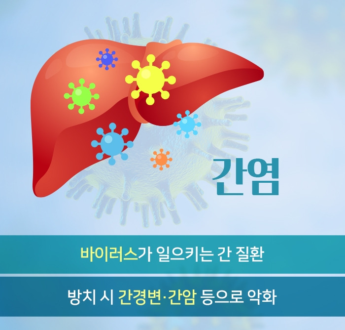 치료 후에도 재감염 위험 있는 ‘C형 간염’