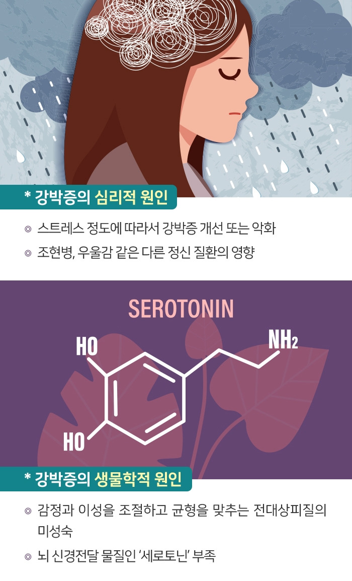 강박증 증상 테스트, 의심된다면 강박증 치료 서둘러야