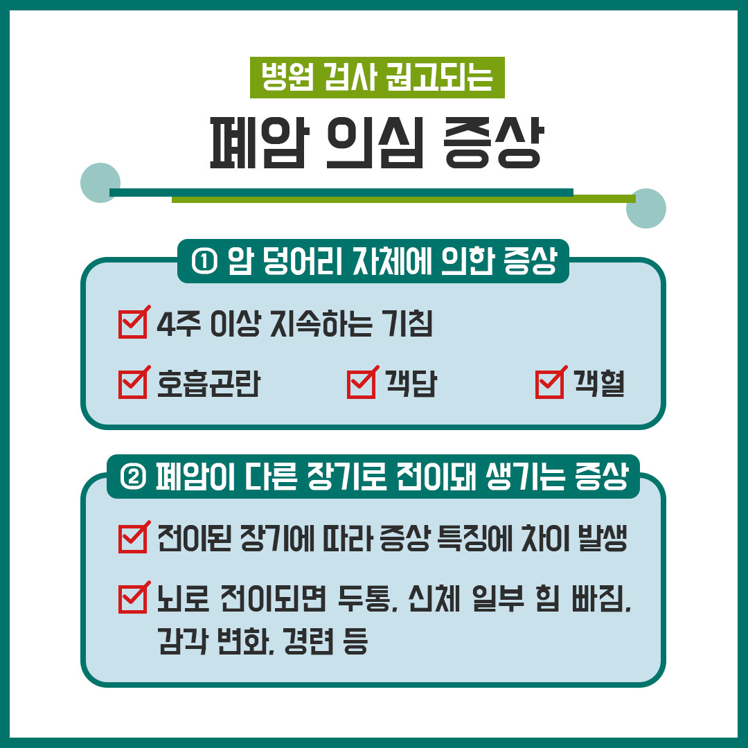 국내 암 발병 2위 ‘폐암’