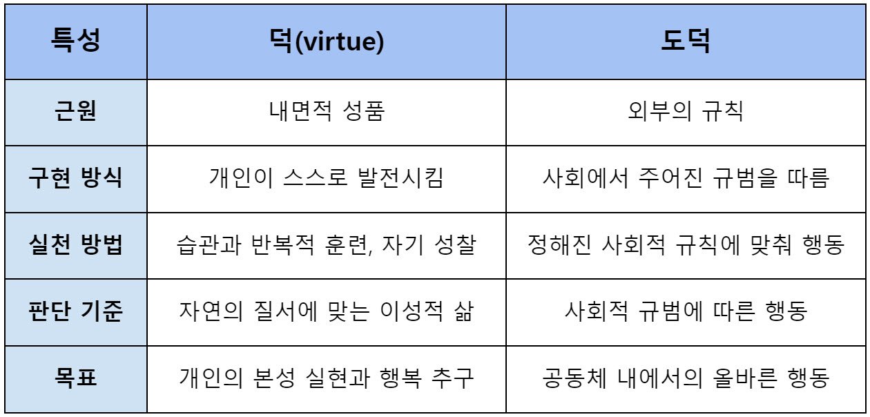 05화 혼돈 속에서 길을 찾다