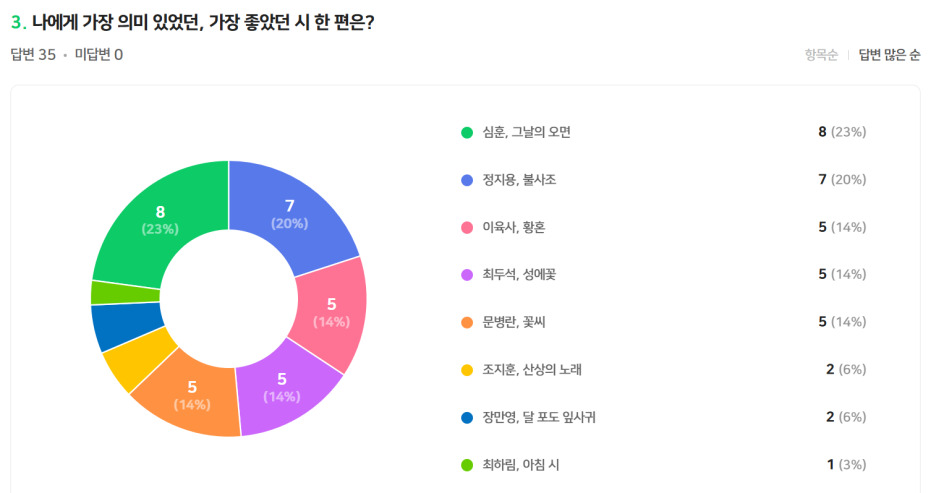카지노 쿠폰
