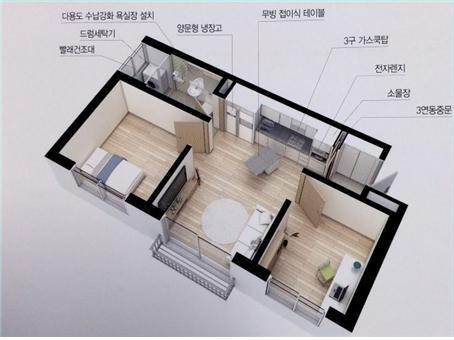 신혼부부·직장인 겨냥 투룸 오피스텔, 소형 아파트 각광
