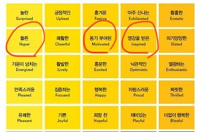 정확한 관찰과 조사는 감정 과학자의 기본일 텐데