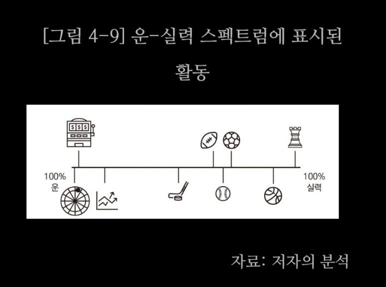카지노 게임 사이트