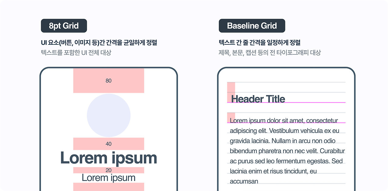02화 읽는 사용자: UI 텍스트는 리듬처럼 보여야 한다
