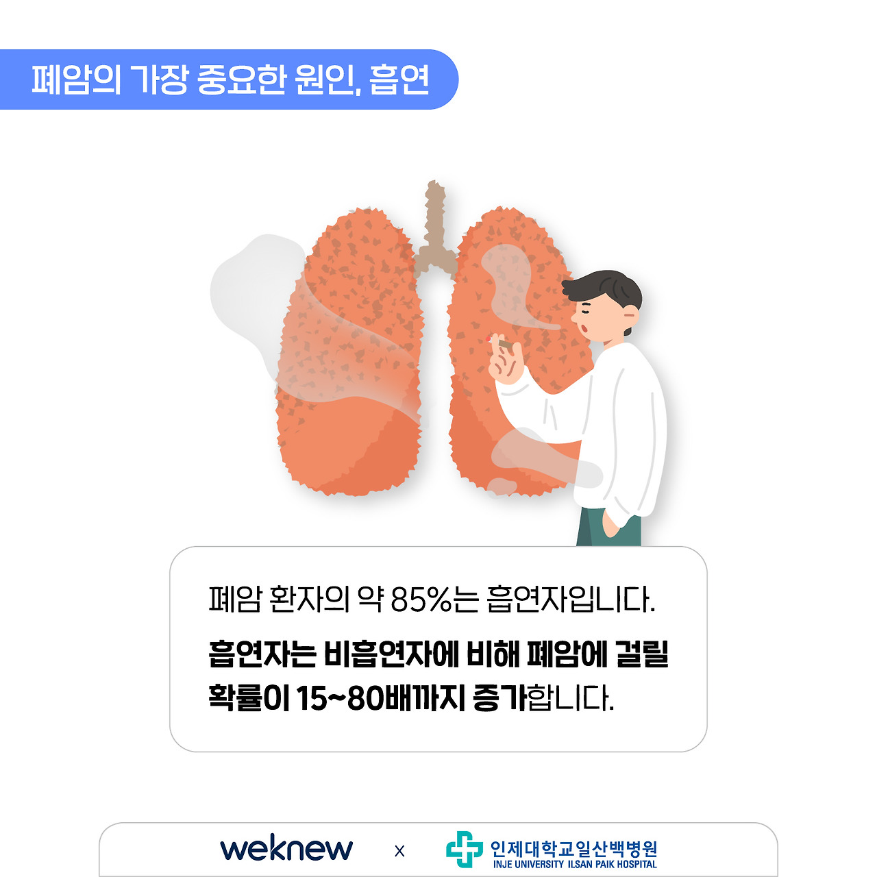 폐암 원인과 진단방법