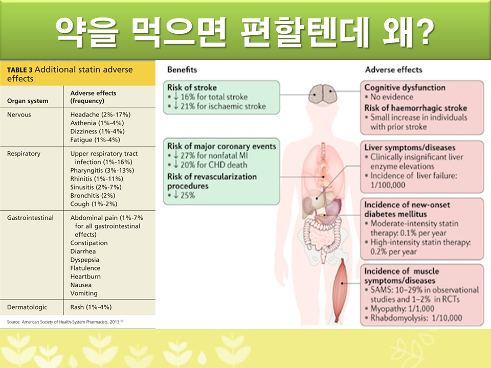 [8체질 남성 침법] <남성침 임상 실전> 금음체질-과민성대장증후군,소화불량,목어깨결림,결막염,알레르기성비염,목이물질감,고지혈증,피부건조증,피부가려움증,체피지,만성피로