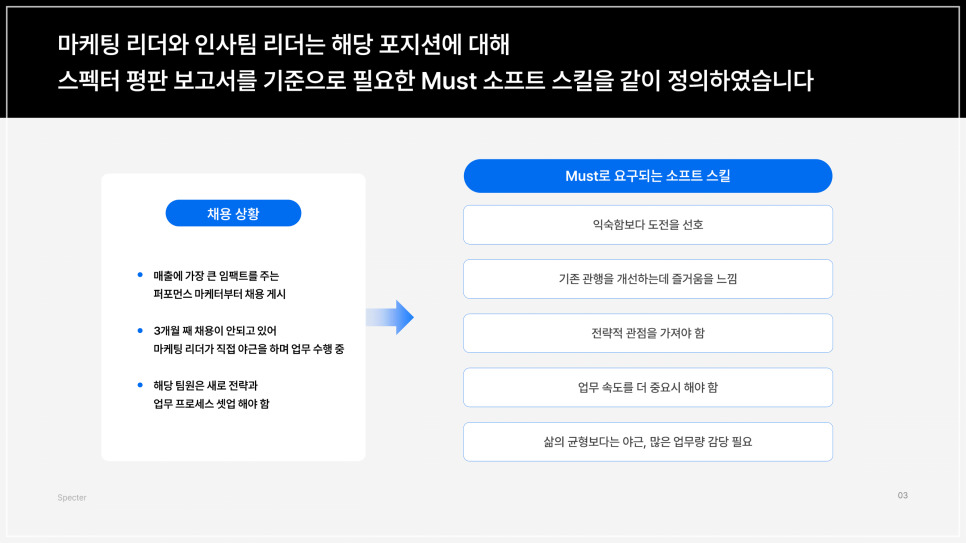 채용 담당자가 꼭 봐야 하는 평판조회 활용 사례
