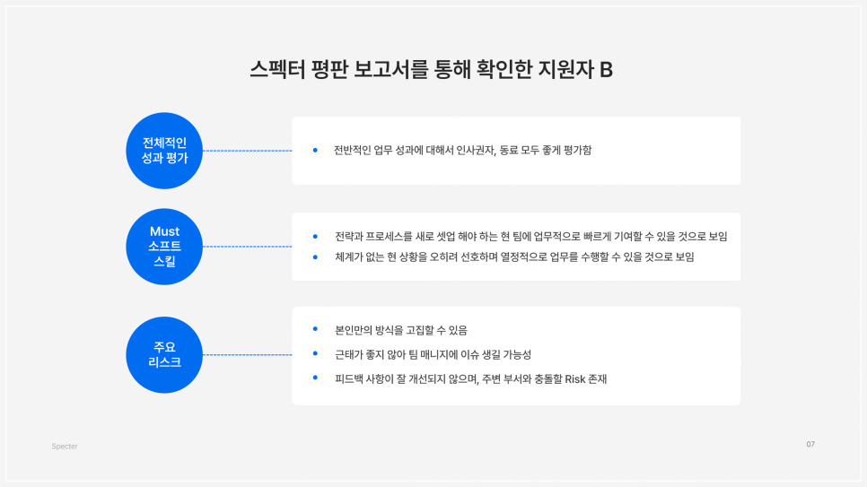 채용 담당자가 꼭 봐야 하는 평판조회 활용 사례