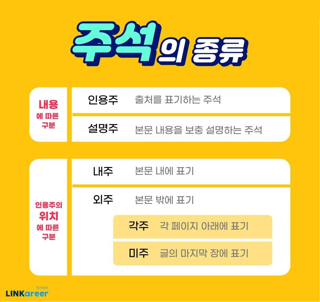 독서를 더 어렵게 만드는 주석의 딜레마